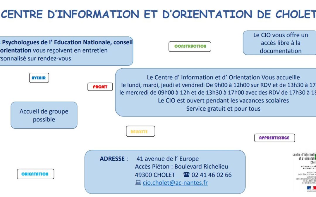 Comment accompagner mon enfant – atelier au CIO